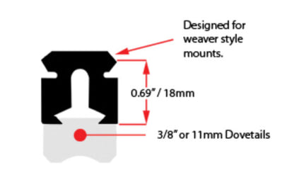 BKL-558 3/8 or 11mm Rail to Weaver 1 Piece 4 Bolt Action Adapter