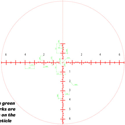 Wulf Defender 4.8-26 x 56 MRAD 0.1 Illuminated FFP 34mm Rifle Scope  zoomed reticle